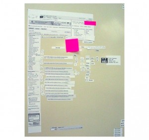 A participatory design of a web page: a whiteboard with strips and blocks of paper containing text, arranged by hand into a structure, and taped or glued to the whiteboard.