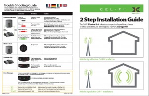 The first page of the Nextivity Quickstart guide, containing troubleshoot ingformation, TecEd helped create.